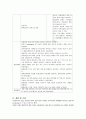 정신 정신분열병 (조현병,schizophrenia ) 간호과정 케이스 스터디 31페이지