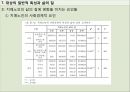 성인 퇴행성 질환과 삶의 질.ppt 9페이지