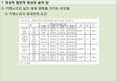 성인 퇴행성 질환과 삶의 질.ppt 11페이지