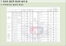 성인 퇴행성 질환과 삶의 질.ppt 20페이지