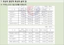 성인 퇴행성 질환과 삶의 질.ppt 21페이지