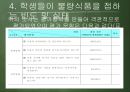 부정/불량식품과 그 문제점 (노원구).ppt 26페이지