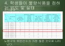 부정/불량식품과 그 문제점 (노원구).ppt 27페이지