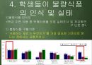 부정/불량식품과 그 문제점 (노원구).ppt 30페이지
