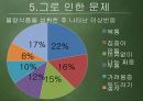 부정/불량식품과 그 문제점 (노원구).ppt 33페이지