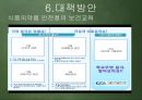 부정/불량식품과 그 문제점 (노원구).ppt 40페이지