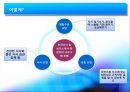 학교보건 매곡초 비만관리프로그램 7페이지