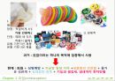 모성 가족계획과 피임 - 가족계획과 피임법.ppt 11페이지
