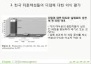 모성 가족계획과 피임 - 가족계획과 피임법.ppt 21페이지