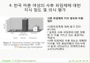 모성 가족계획과 피임 - 가족계획과 피임법.ppt 22페이지