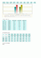 송파구 CNP 7페이지