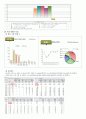 송파구 CNP 8페이지