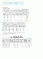 송파구 CNP 12페이지