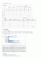 송파구 CNP 15페이지