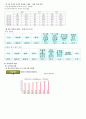송파구 CNP 18페이지