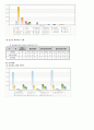 송파구 CNP 19페이지