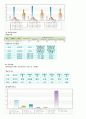 송파구 CNP 20페이지