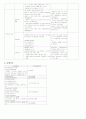 송파구 CNP 23페이지