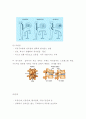 추간판 탈출증 (HIVD: Herniated intervertebral disc) 4페이지