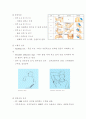추간판 탈출증 (HIVD: Herniated intervertebral disc) 7페이지