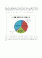 (중1)  Ⅲ.문자와 식 2-2. 일차식의 계산 : 일차식의 덧셈과 뺄셈의 원리를 이해하고, 그 계산을 할 수 있다. 9페이지