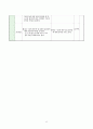 (중1)  Ⅲ.문자와 식 2-2. 일차식의 계산 : 일차식의 덧셈과 뺄셈의 원리를 이해하고, 그 계산을 할 수 있다. 19페이지