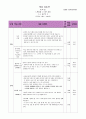 (중학교2)  Ⅳ.확률 1.확률과 그 기본 성질 1-1. 경우의 수 (교과서 198 ~ 200쪽) 1페이지