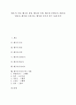 [배우][배우 가치][배우 전망][모방][공연놀이][연출가][디자이너][이미지 연극 사례]배우의 가치, 배우의 전망, 배우와 모방, 배우와 공연놀이, 배우와 연출가, 배우와 디자이너, 배우와 이미지 연극 사례 분석 1페이지