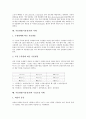 식물생장(식물성장)과 환경요인, 길항과 경합, 식물생장(식물성장)과 생장저해, 식물생장(식물성장)과 참외발효, 식물생장(식물성장)과 민들레추출액, 식물생장(식물성장) 사례, 식물생장(식물성장)과 수질오염사례 8페이지
