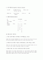 [행동수정][행동][수정][인지][인지행동][인지행동상담][인지행동치료][인지행동요법]행동수정의 분류, 행동수정의 기본가정, 행동수정의 과정, 인지행동, 인지행동상담, 인지행동치료, 인지행동요법 분석 5페이지