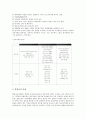 [전래][유교사상][개신교][감리교][천주교][성결교회][유학][불상][도자기]유교사상의 전래, 개신교의 전래, 감리교의 전래, 천주교의 전래, 성결교회의 전래, 유학의 전래, 불상의 전래, 도자기의 전래 분석 12페이지