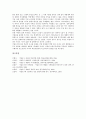 [기업도시][기업][도시][성장이데올로기]기업도시의 개념, 기업도시의 중요성, 기업도시의 진행과정, 기업도시의 성장이데올로기, 기업도시의 선정기준, 기업도시의 지원사항, 향후 기업도시의 개발 방향 분석 11페이지