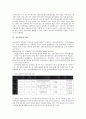 [신용평가][신용][신용평가 기능][신용평가 요소][신용평가 제도][신용평가 국가신용도]신용평가의 기능, 신용평가의 요소, 신용평가의 제도, 신용평가의 국가신용도, 향후 신용평가의 개선 방향 분석 4페이지