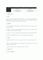 [신용카드][신용카드 연혁][신용카드 종류][신용카드 선택요인]신용카드의 연혁, 신용카드의 종류, 신용카드의 선택요인, 신용카드의 기능, 신용카드의 결제방식, 신용카드의 감독강화, 향후 신용카드의 방향 분석 14페이지