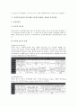 [증권투자신탁]증권투자신탁의 종류, 증권투자신탁의 특성, 증권투자신탁의 발전과정, 증권투자신탁의 뮤추얼펀드(증권투자회사, 회사형 투자신탁), 증권투자신탁의 분리조치, 증권투자신탁의 국가별 사례 분석 7페이지