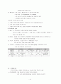 투약과 관련된 안전간호 9페이지