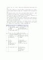 만성신부전증 (chronic renal failure; CRF) 4페이지