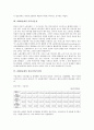 [2000년대, 인사관리, 문화정책, 미디어운동]2000년대의 인사관리, 2000년대의 문화정책, 2000년대의 미디어운동 2000년대의 정보서비스산업, 2000년대의 인터넷전자상거래(EC), 2000년대의 실업대책 분석 6페이지