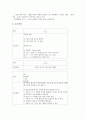 [케이스스터디][폐질환][간세포암][갑상선암][뇌출혈]폐질환 케이스스터디(CaseStudy), 간세포암 케이스스터디(CaseStudy), 갑상선암 케이스스터디, 뇌출혈 케이스스터디, 뇌경색, 담낭염 케이스스터디 분석 30페이지