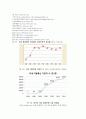 삼성전자 모바일 사업부의 해외 시장 진출 사례와 전략 13페이지