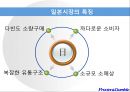 P&G의 실패사례와 대응전략 5페이지