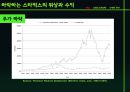STARBUCKS의 국제화 전략 3페이지