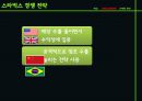 STARBUCKS의 국제화 전략 8페이지