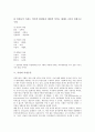 [측정, 측정 개념, 측정 지도, 측정과 측정척도, 측정과 측정수준, 측정과 측정값, 측정척도, 측정수준, 측정값]측정의 개념, 측정의 지도, 측정과 측정척도, 측정과 측정수준, 측정과 측정값 분석(측정, 측정값) 7페이지