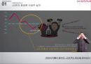 LG전자 옵티머스(LG Optimus) 마케팅 실패사례분석 및 실패원인 분석.ppt 5페이지