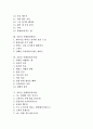 [교훈글][이야기][명상][인내심][인간가치]교훈글 사례1(이야기), 교훈글 사례2(명상), 교훈글 사례3(인내심), 교훈글 사례4(인간가치), 교훈글 사례5(인성교육), 교훈글 사례6(아동문학), 교훈글 사례7(한자성어) 2페이지
