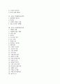 [교훈글][이야기][명상][인내심][인간가치]교훈글 사례1(이야기), 교훈글 사례2(명상), 교훈글 사례3(인내심), 교훈글 사례4(인간가치), 교훈글 사례5(인성교육), 교훈글 사례6(아동문학), 교훈글 사례7(한자성어) 3페이지