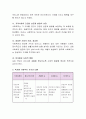 가치와 윤리의 차이에 대해 알아보고 사회복지의 전문적 가치와 내가 추구하는 가치를 비교해 보시오. 3페이지
