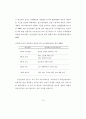 조직 내 개인 커뮤니케이션 스타일이 직무만족, 이직의도에 미치는 영향 : 공인회계사 조직을 중심으로 23페이지