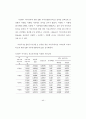 조직 내 개인 커뮤니케이션 스타일이 직무만족, 이직의도에 미치는 영향 : 공인회계사 조직을 중심으로 48페이지